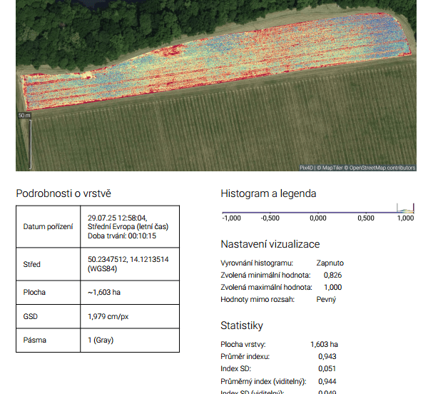 Škody zvěří a počasím